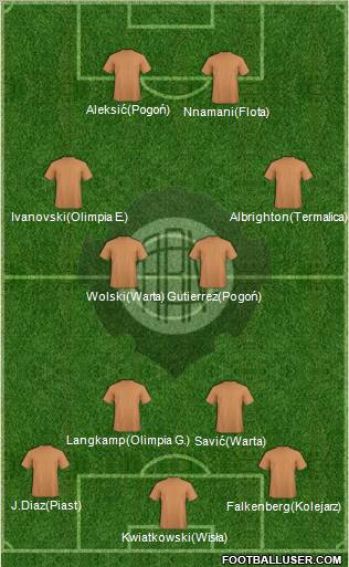 A Rio Negro C (AM) football formation