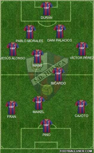 S.D. Huesca 4-2-3-1 football formation