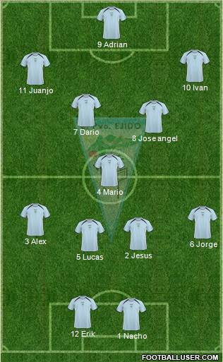 C.P. Ejido S.A.D. 4-3-1-2 football formation