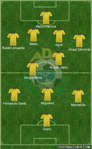 A.D. Alcorcón 4-4-1-1 football formation