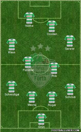 SpVgg Greuther Fürth football formation