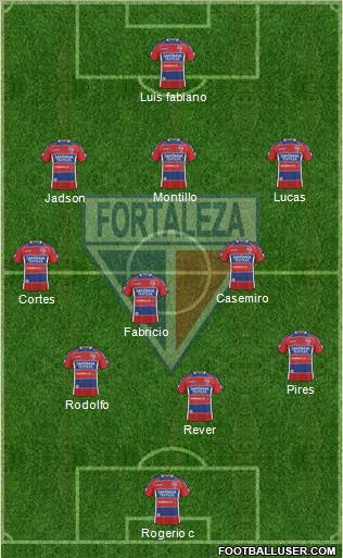Fortaleza EC 4-2-3-1 football formation