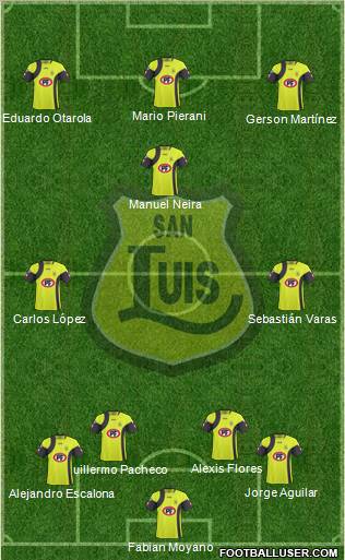 CD San Luis S.A.D.P. 4-2-1-3 football formation