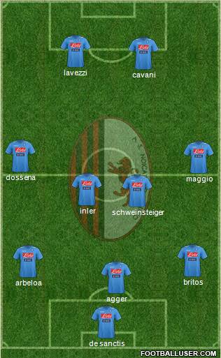 Noicattaro 3-4-3 football formation