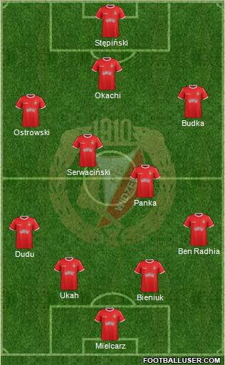 Widzew Lodz 4-4-1-1 football formation