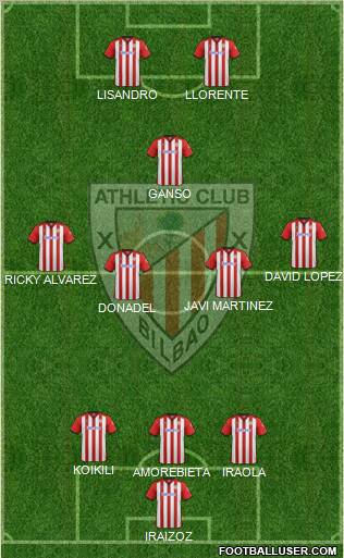 Athletic Club 3-4-1-2 football formation