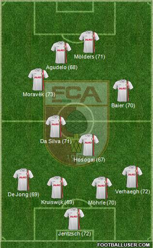 FC Augsburg 4-3-1-2 football formation