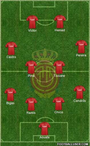 R.C.D. Mallorca S.A.D. 4-3-2-1 football formation