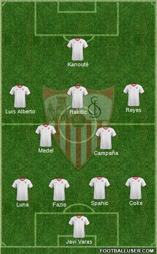 Sevilla F.C., S.A.D. football formation