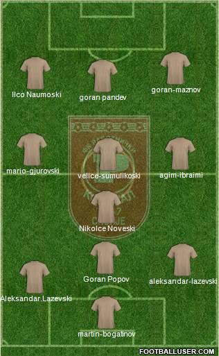 FK Rabotnicki Skopje 4-3-3 football formation