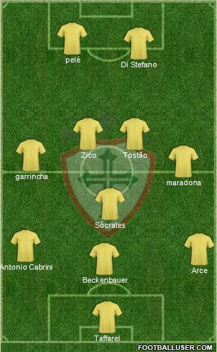 A Portuguesa Londrinense 4-1-3-2 football formation