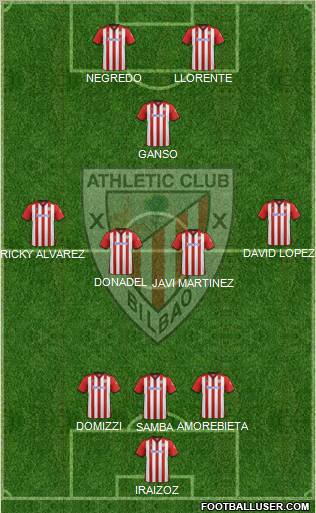 Athletic Club 3-4-1-2 football formation