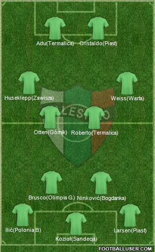 CD Palestino S.A.D.P. football formation