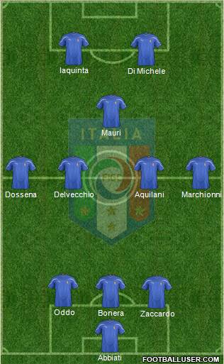 Italy 3-4-1-2 football formation