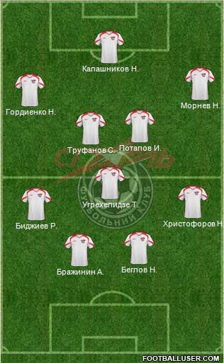 Stal Alchevsk 5-4-1 football formation