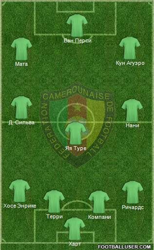 Cameroon 4-1-2-3 football formation
