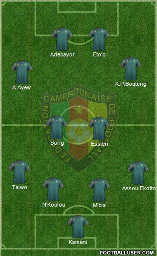 Cameroon 4-2-2-2 football formation