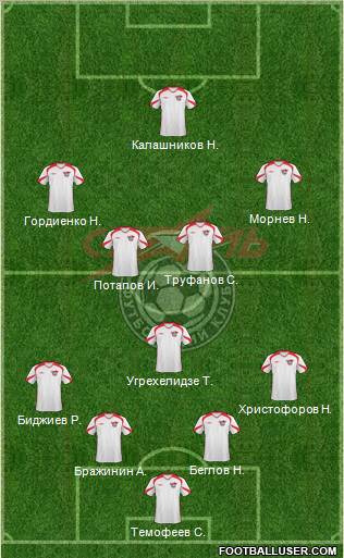 Stal Alchevsk 4-5-1 football formation