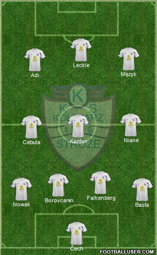 Kolejarz Stroze football formation