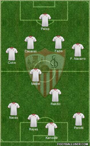 Sevilla F.C., S.A.D. football formation