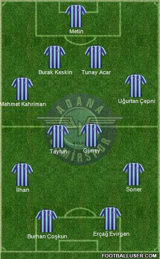 Adana Demirspor football formation
