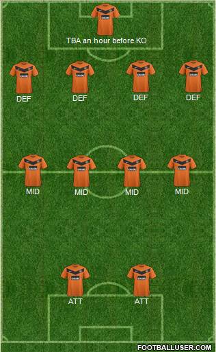Dundee United 4-2-1-3 football formation