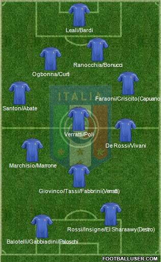 Italy 4-3-1-2 football formation