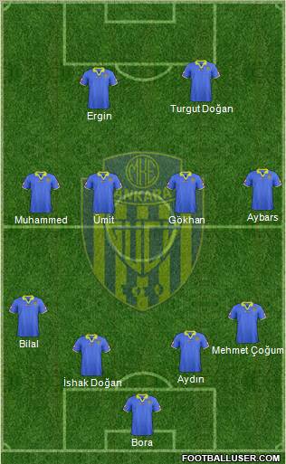MKE Ankaragücü 4-3-3 football formation