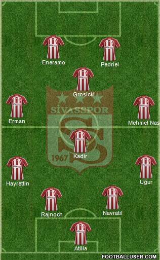 Sivasspor 4-3-3 football formation