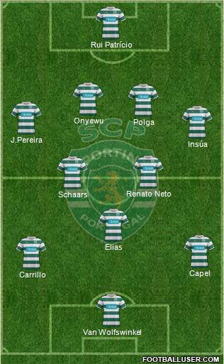 Sporting Clube de Portugal - SAD 4-1-2-3 football formation