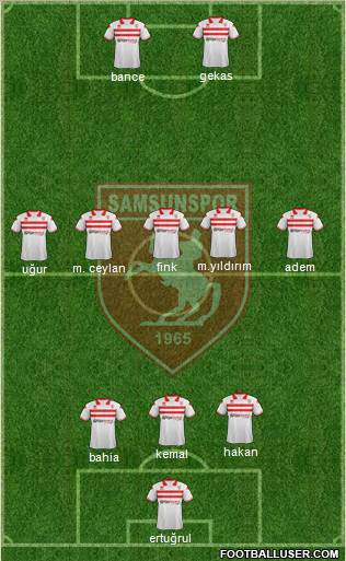 Samsunspor 3-5-2 football formation