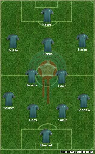 Morocco football formation