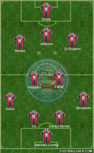 EC Bahia 4-5-1 football formation