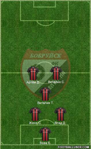 Belshina Bobruisk 5-4-1 football formation