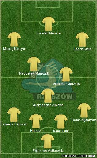 Stal Rzeszow 4-5-1 football formation