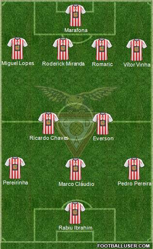 Clube Desportivo das Aves 4-2-3-1 football formation