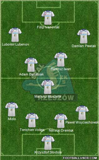 Stal Rzeszow 4-5-1 football formation