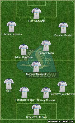 Stal Rzeszow football formation