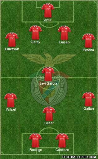 Sport Lisboa e Benfica - SAD 4-4-2 football formation