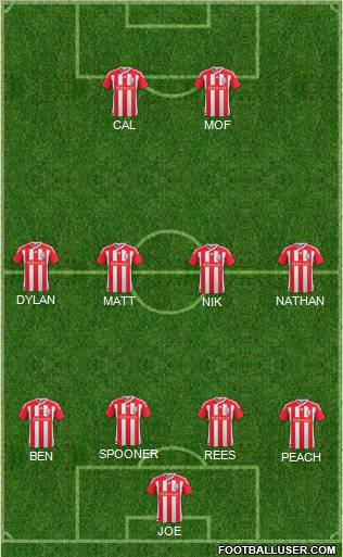 Stoke City 4-3-1-2 football formation