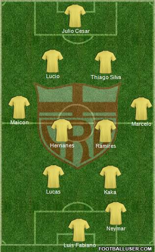 CR Brasil 4-4-2 football formation