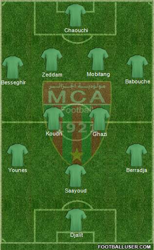 Mouloudia Club d'Alger 4-2-2-2 football formation