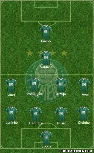 SE Palmeiras 4-4-1-1 football formation