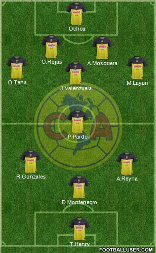 Club de Fútbol América 5-4-1 football formation