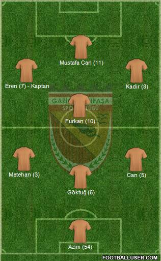 Gaziosmanpasa 4-1-2-3 football formation