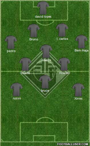 Associação Académica de Coimbra 4-4-2 football formation