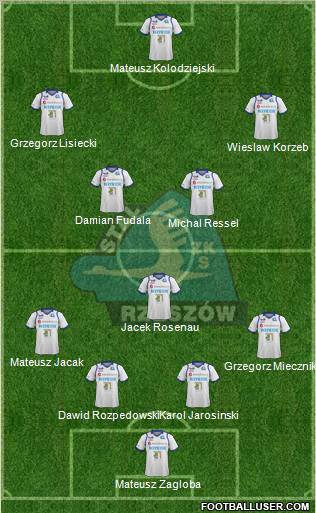 Stal Rzeszow 4-5-1 football formation