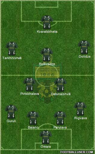 FC Kutaisi-Torpedo football formation