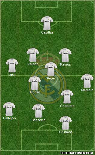 Real Madrid C.F. 4-3-3 football formation