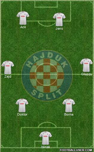 HNK Hajduk 4-4-1-1 football formation